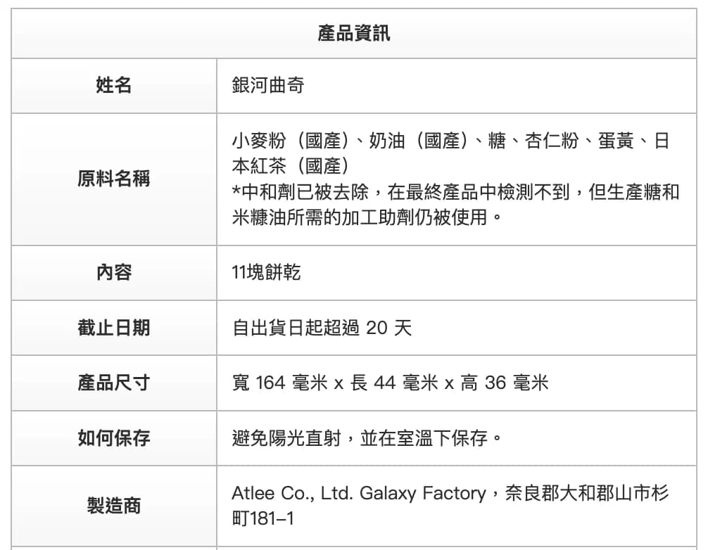 Galaxy Factory 曲奇黃油日式紅茶曲奇 縮圖 6