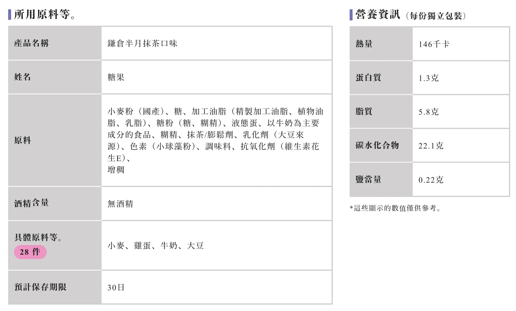 鎌倉五郎本店（抹茶×紅豆） - 圖片 1