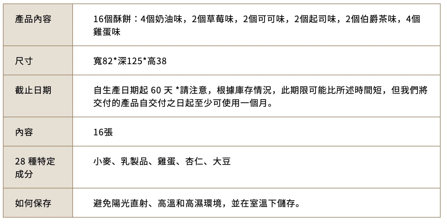 Sable Michelle 埃及系列餅 縮圖 4